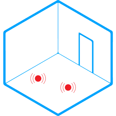 Intrusion detection and prevention