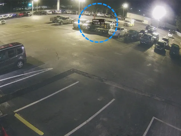 Perimeter security visualization