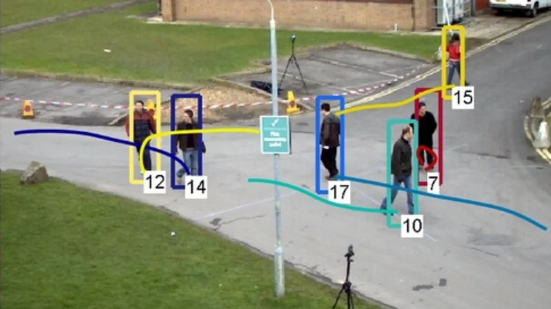 People detection visualization