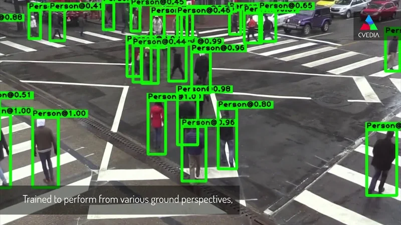 Camera viewing angle demonstration